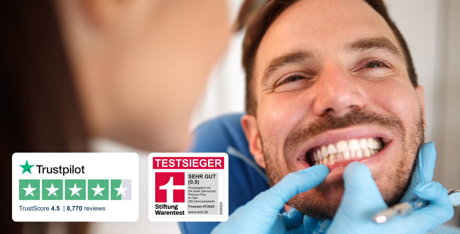 Ein Patient wird von einer Zahnärztin untersucht. Zusätzlich sind die Stiftung Warentest Testsieger Auszeichnung und Trustpilot Bewertungen auf dem Bild platziert.
