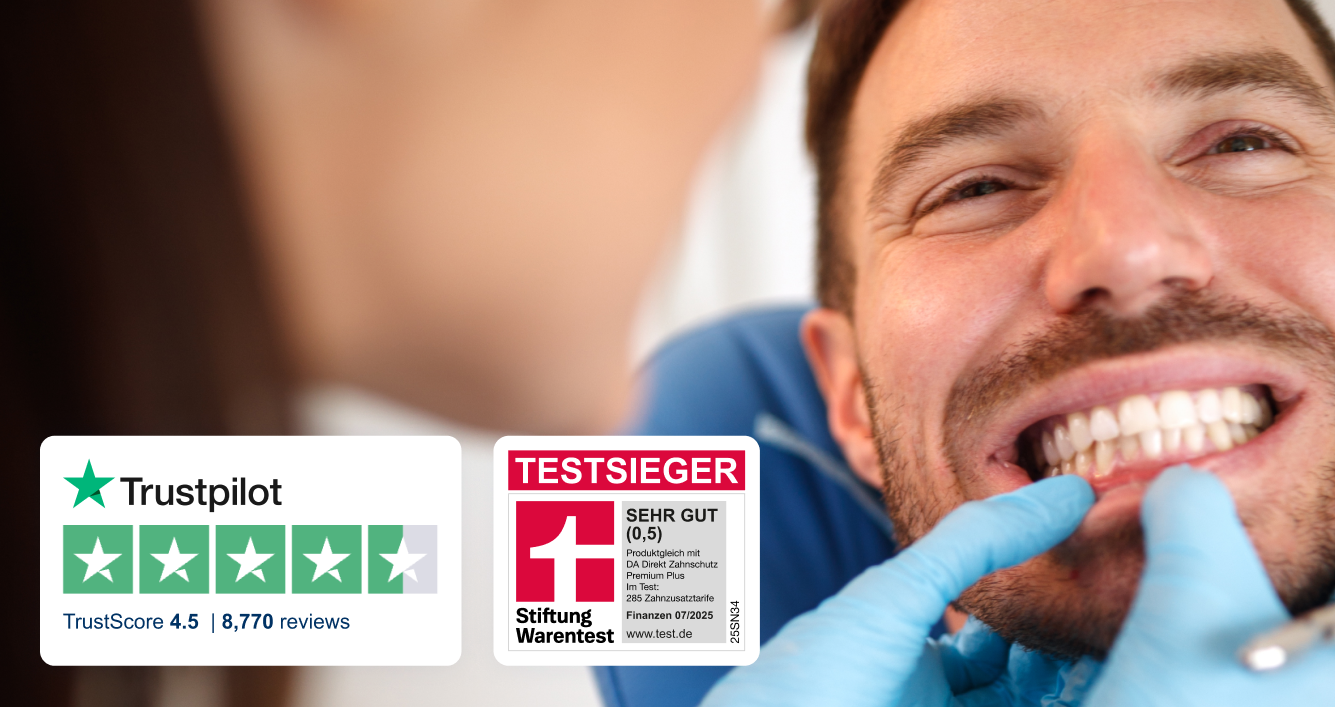 Ein Patient wird von einer Zahnärztin untersucht. Zusätzlich sind die Stiftung Warentest Testsieger Auszeichnung und Trustpilot Bewertungen auf dem Bild platziert.